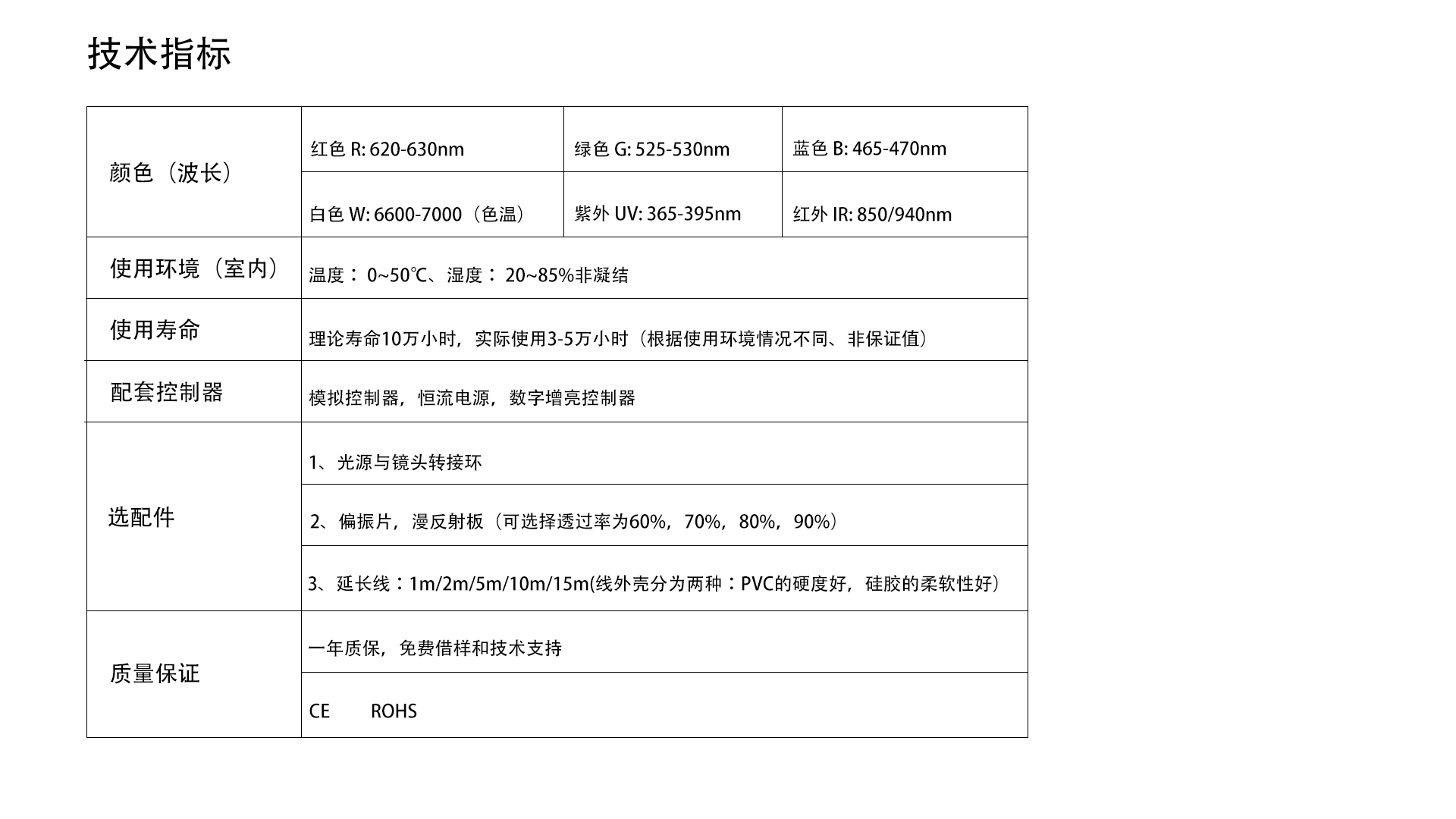 FG-THC400400