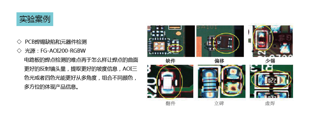FG-AOI 100-RGBW