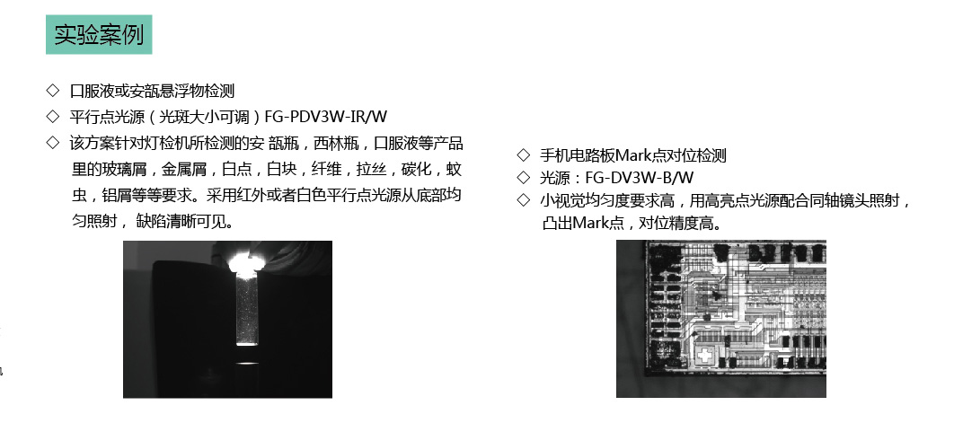 FG-DVR3W