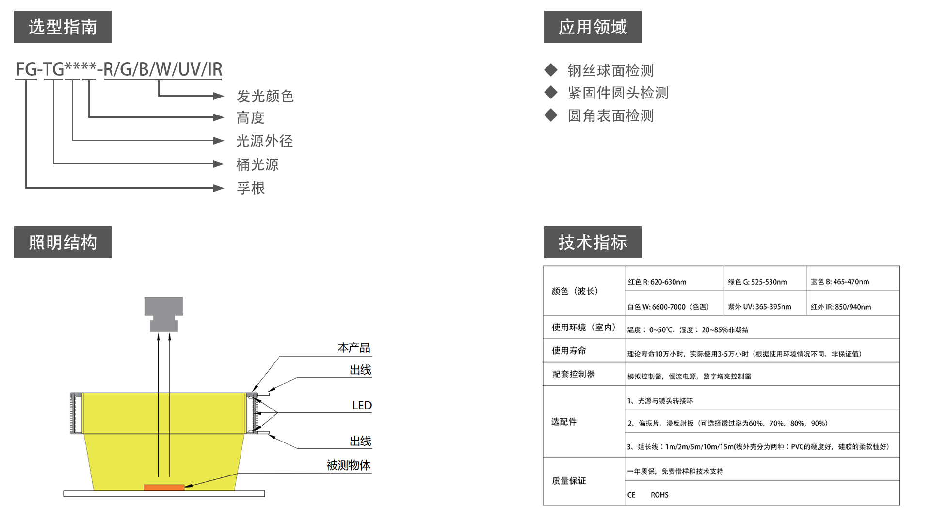 桶光源(FG-TG)