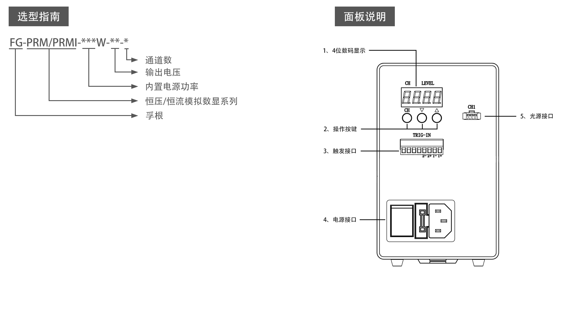 FG-PRM25W-24-1