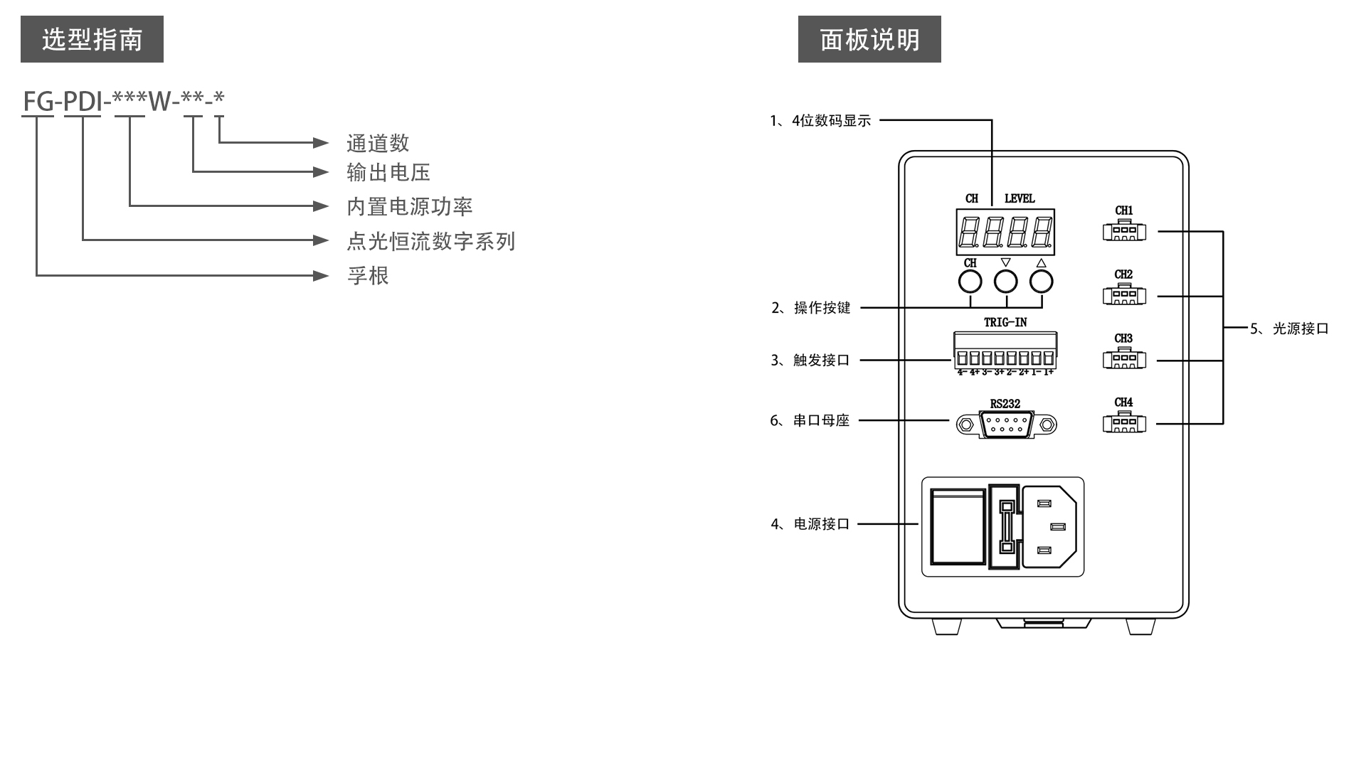 FG-PDI35W-5-4