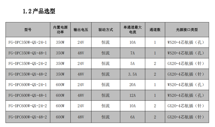 FG-DPC350W-QX-24-1