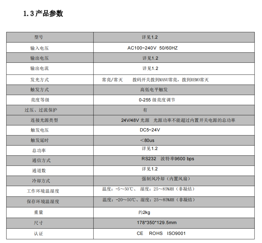 FG-DPC350W-QX-24-1