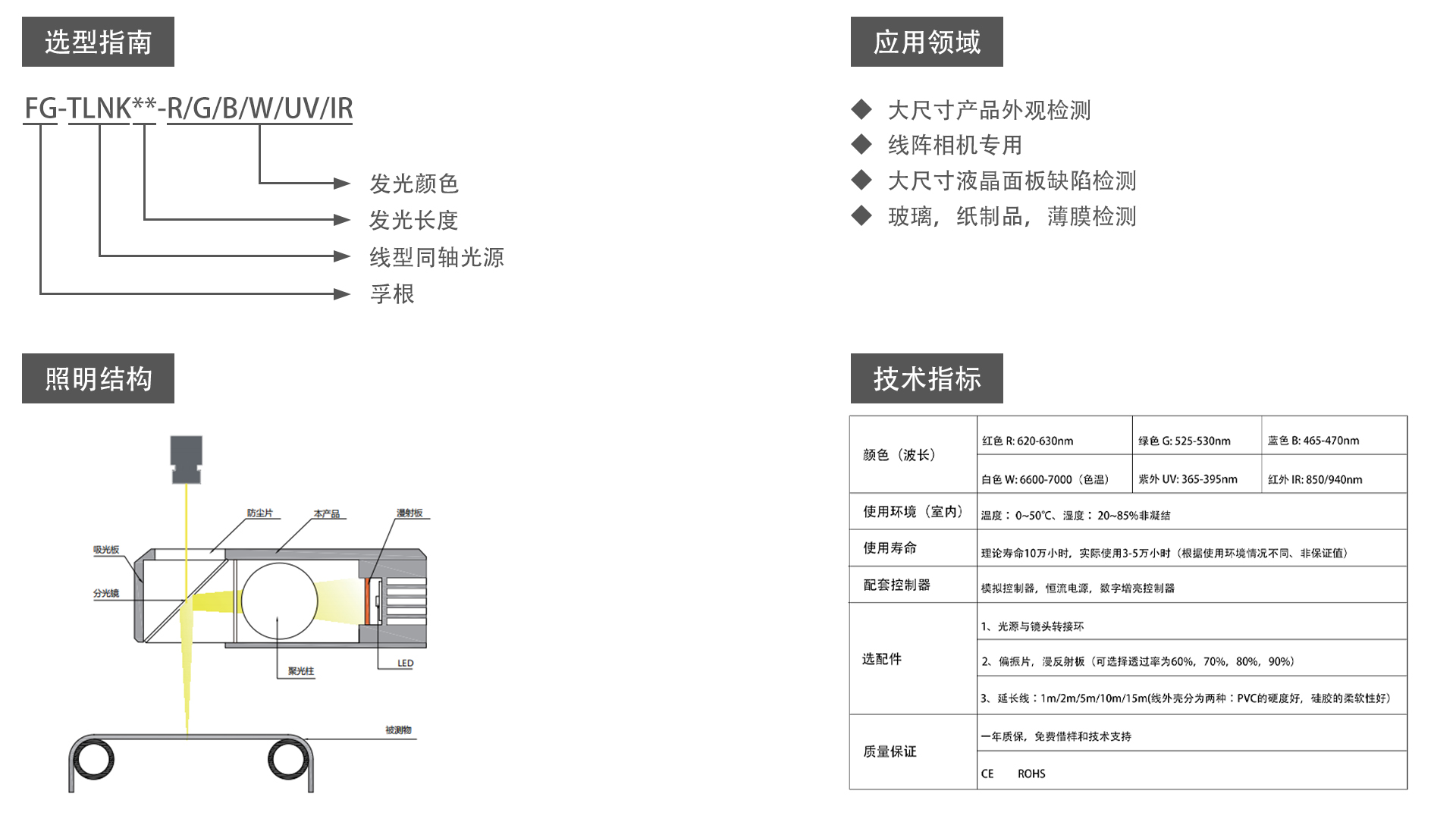 線型平行同軸光源（FG-TLNK）