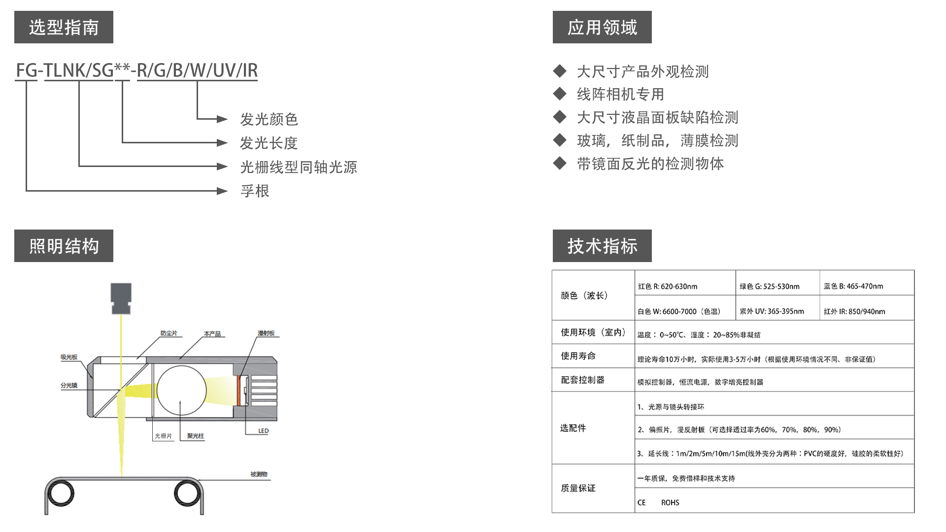 光柵線型同軸光源（FG-TLNK/SG）